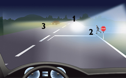 Phillips NightGuide_1